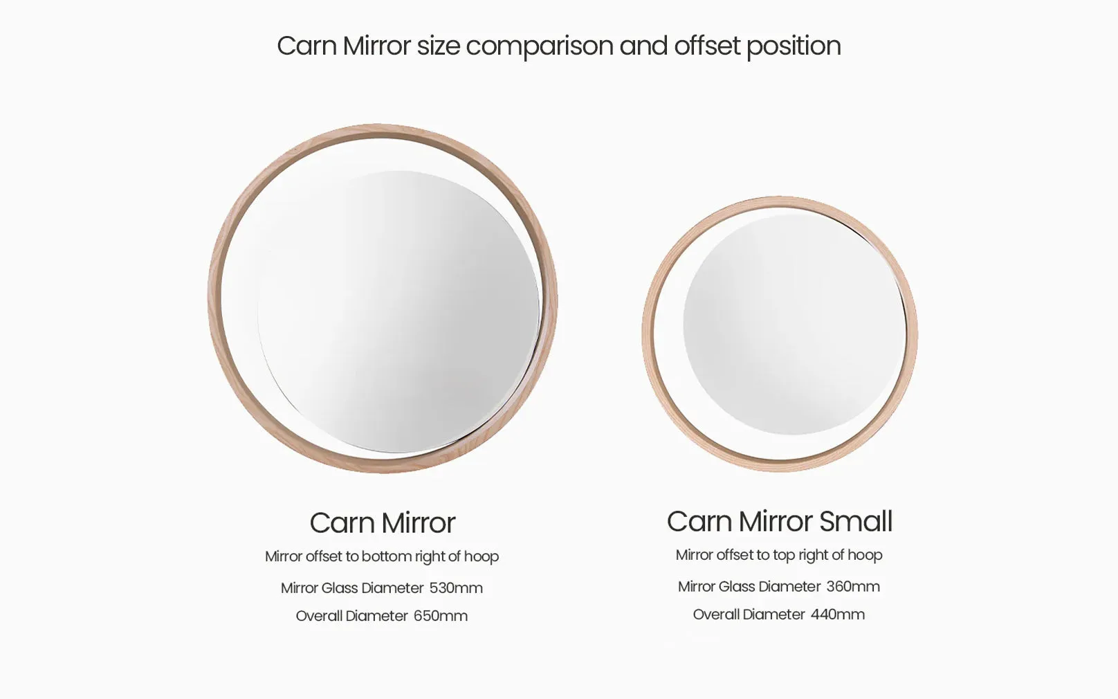 Carn Mirror Small