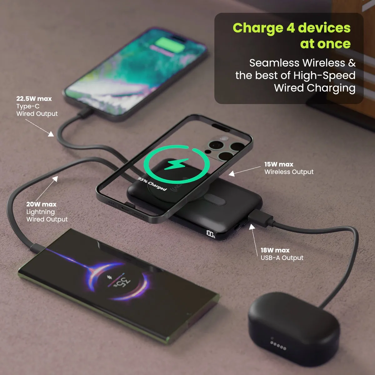 POwER Mag-1 ( Nano Power Bank)