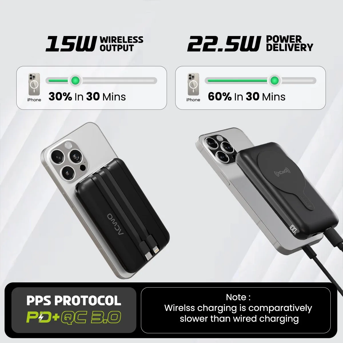 POwER Mag-1 ( Nano Power Bank)