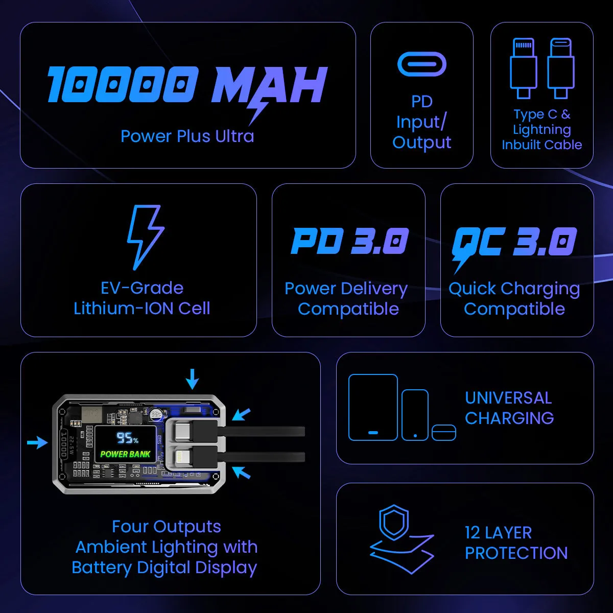 POwER Plus Ultra - Nano Power Bank